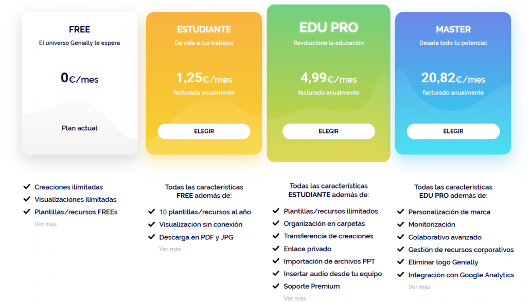 ClassroomScreen - EducaPrimaria